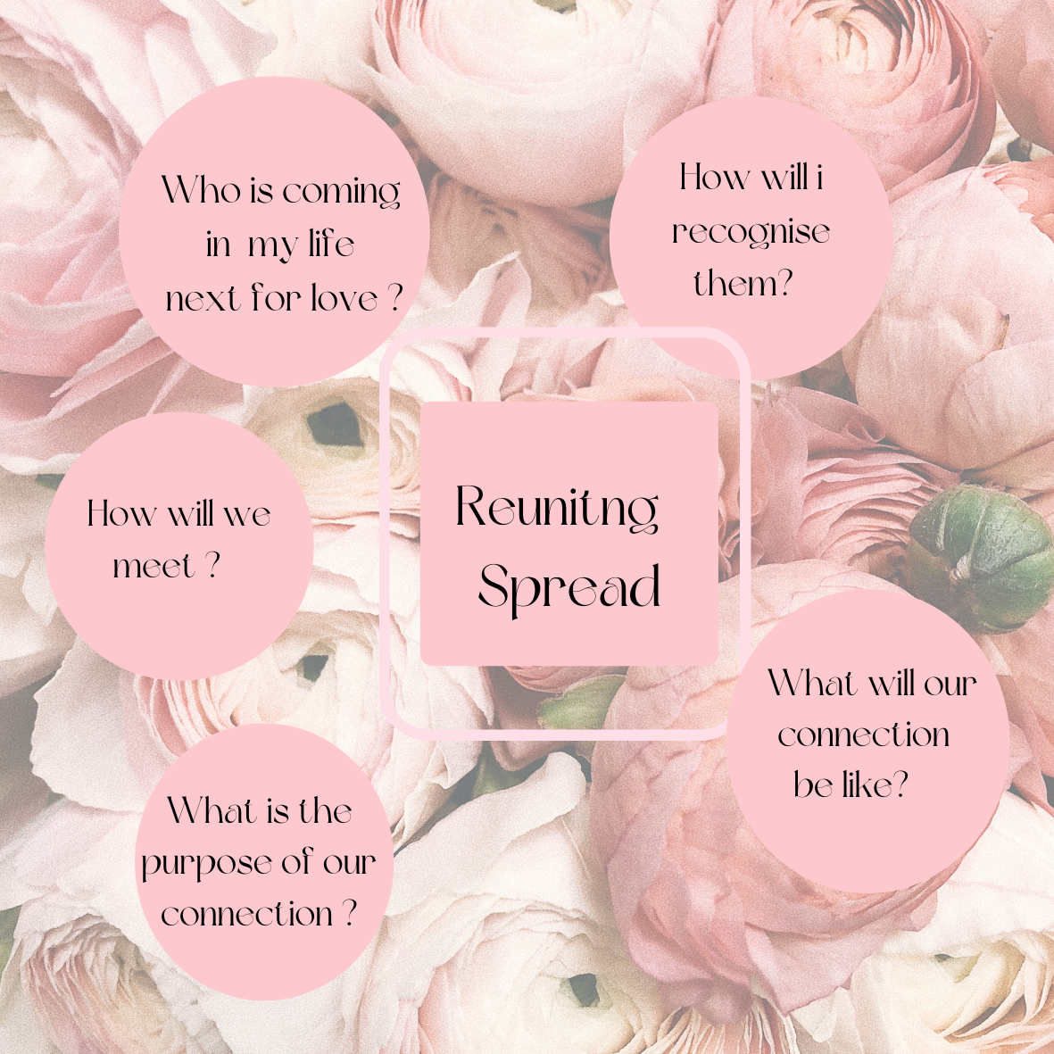 Spreads of Love Deck