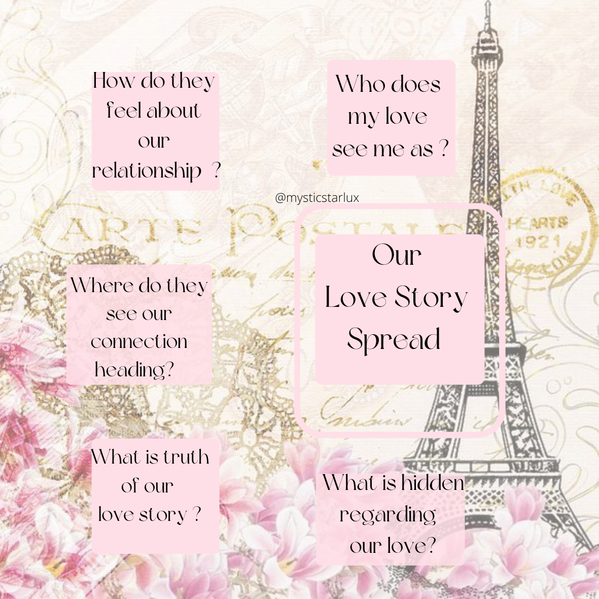 Spreads of Love Deck