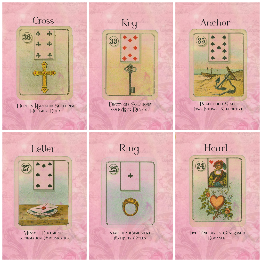 Lovers Lenormand